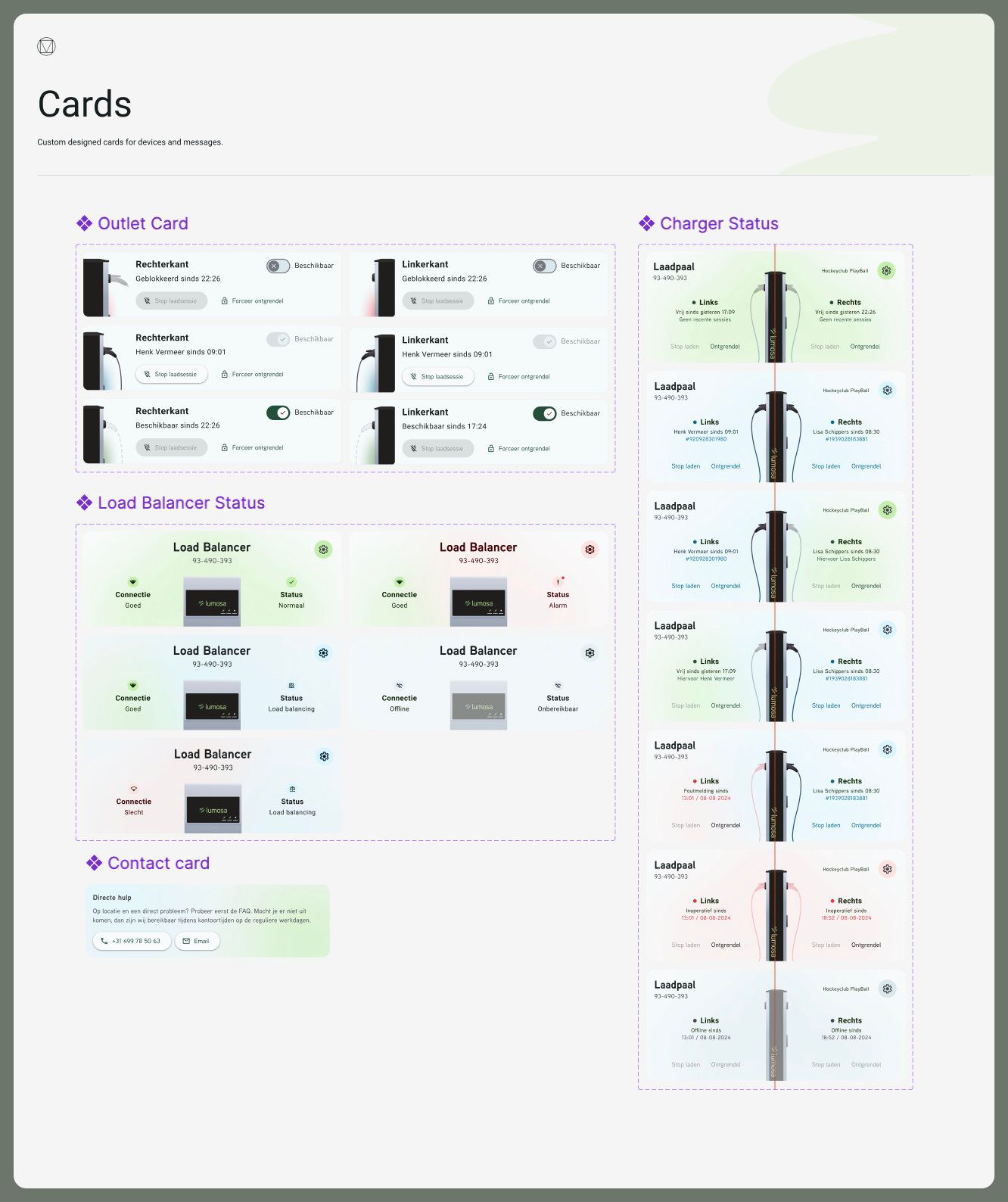 Elektrische auto bij laadstation